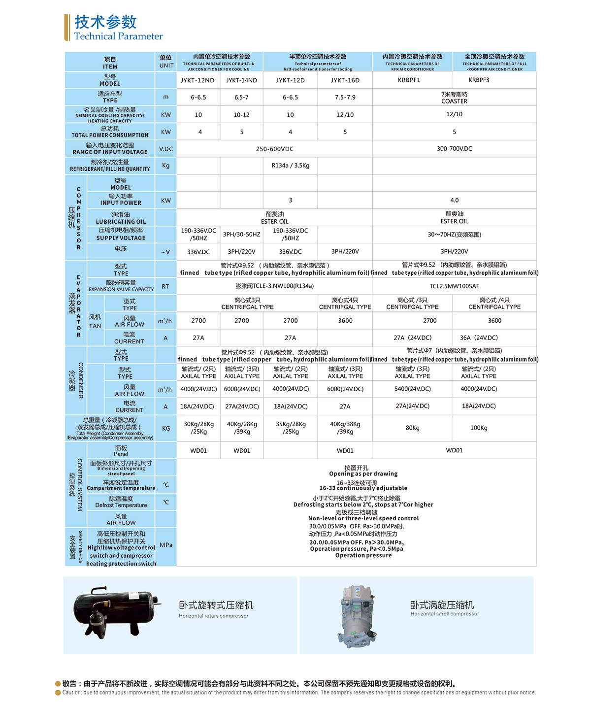 01分體式中巴電動空調(diào)系列2.jpg