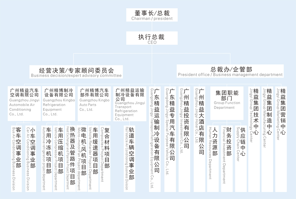 服務體系.jpg