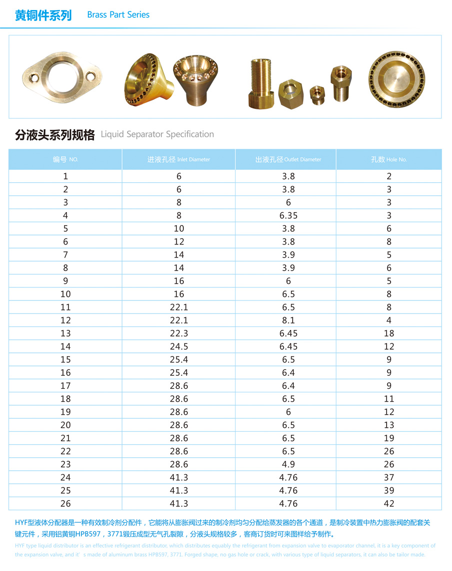 黃銅件系列1.jpg